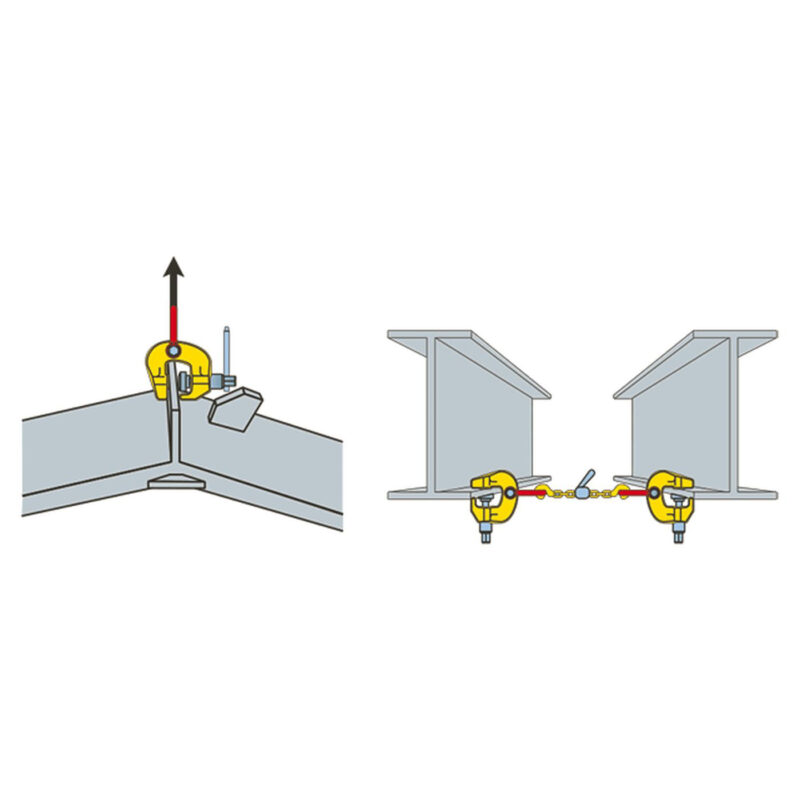 Schraubklemme, vertikal und horizontal Typ SCCW WEWIRAdirekt