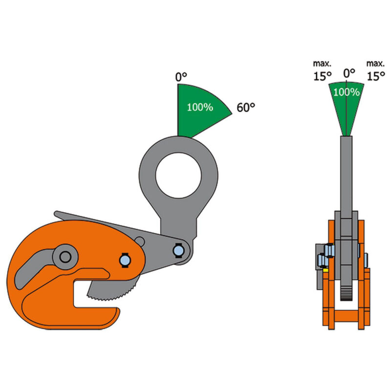 hebeklemme-fuer-traeger-horizontal-typ-obkw -bild7