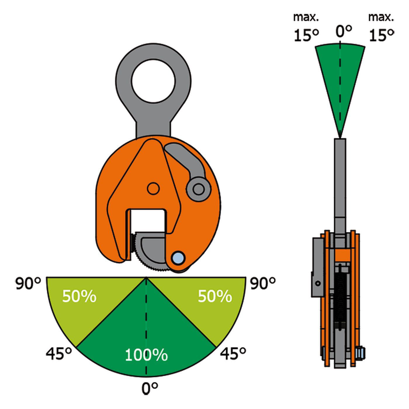 Hebeklemme vertikal VCW/VCEW EXTRA-HART (H) WEWIRAdirekt hebeklemme-vertikal-vcw-vcew-extra-hart-h -bild7