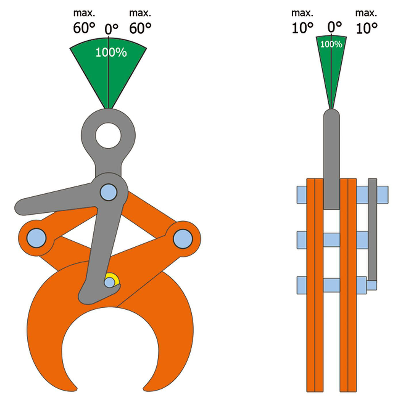 Spezialgreifer, TLW WEWIRAdirekt spezialgreifer-tlw -bild7