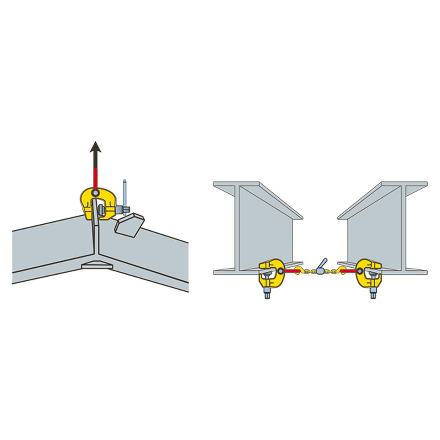 Schraubklemme, vertikal und horizontal Typ SCCW WEWIRAdirekt Schraubklemme, vertikal und horizontal Typ SCCW WEWIRAdirekt