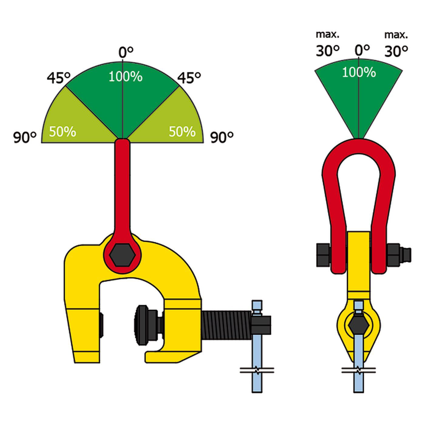 Schraubklemme, vertikal und horizontal Typ SCCW WEWIRAdirekt schraubklemme-vertikal-und-horizontal-typ-sccw -bild7